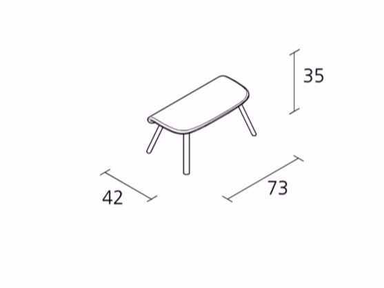 item_proto