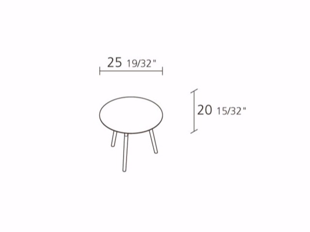 item_proto