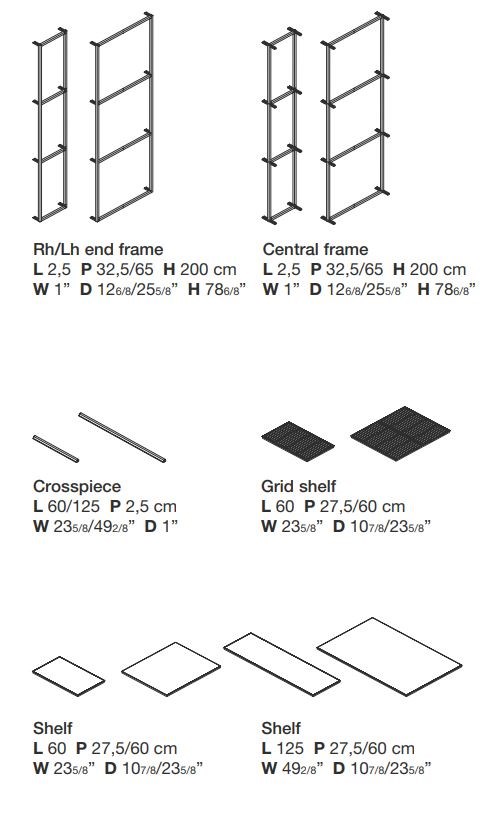 item_proto